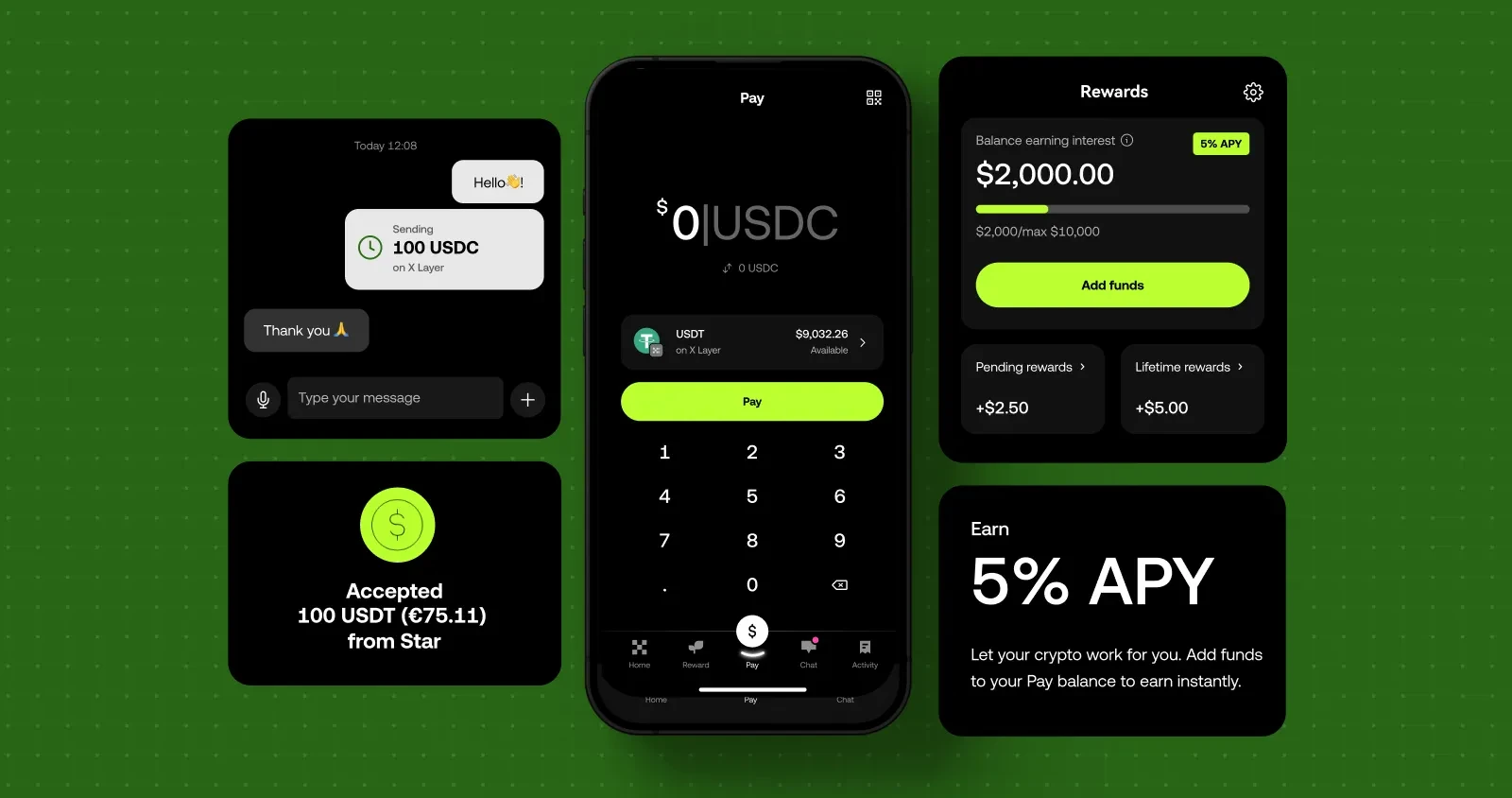 ​OKX Pay：开启下一代加密支付新纪元 - 币圈论坛网-币圈论坛网