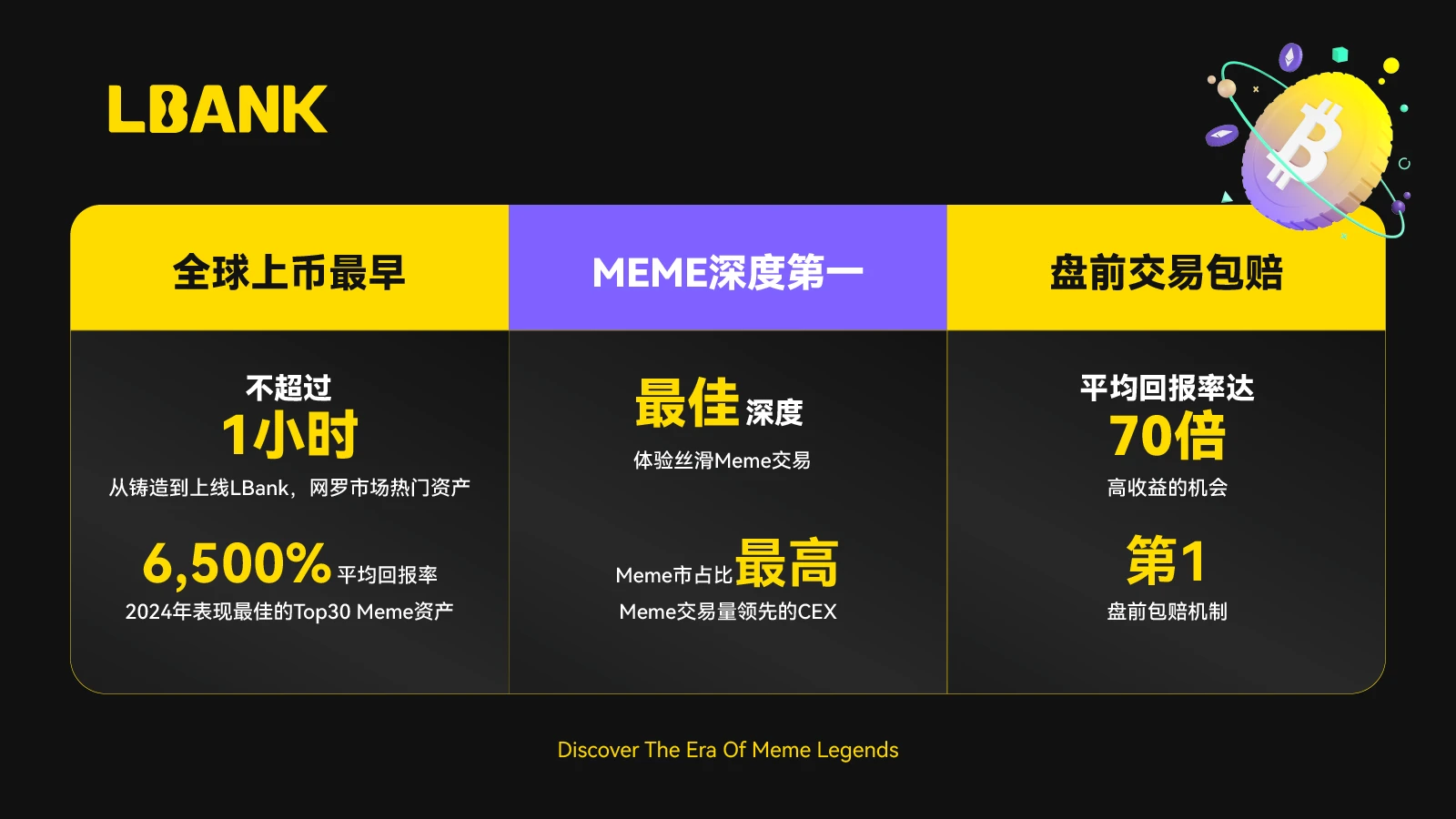 打破邊界的共識之夜：LBank Eric He在杜拜詮釋Web3精神與MEME未來