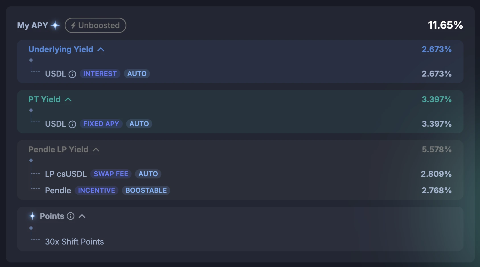 Lazy Financial Management Guide | Falcon Finance lifts whitelist restrictions; Ethena Season 3 airdrop earns rice (May 6)