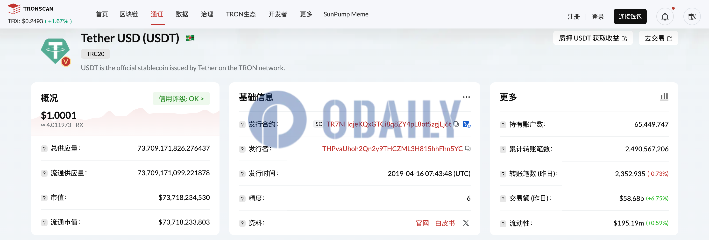 Odaily