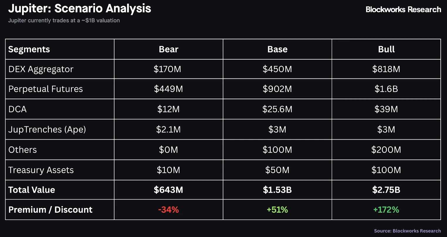 The best crypto stories are often told in numbers