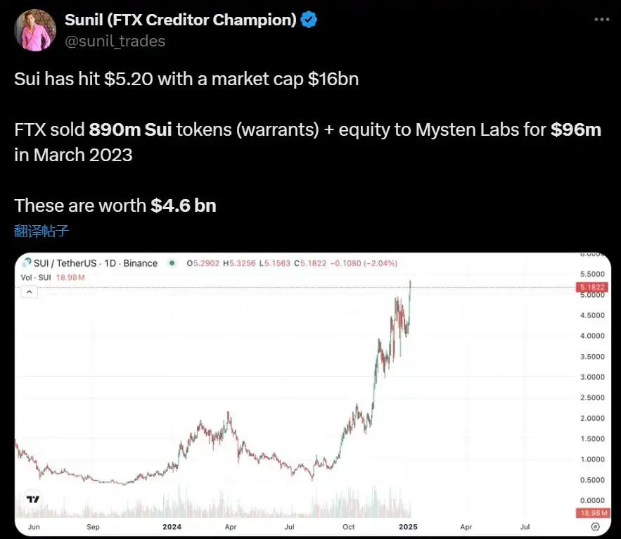There are two Effective Altruism Sams in the AI world: one enjoying the spotlight in the industry, and the other selling unicorns in prison