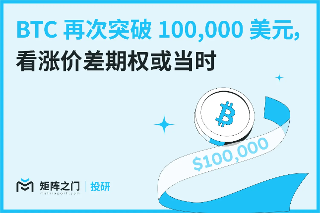 Matrixport投研：BTC突破100,000美元，看涨价差期权或当时