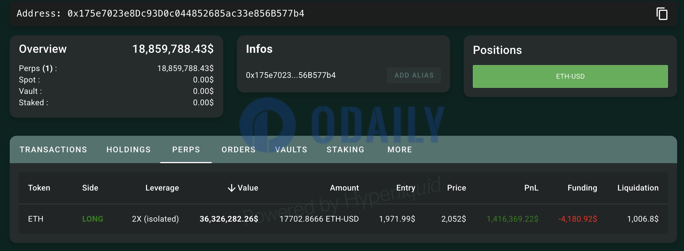 Odaily