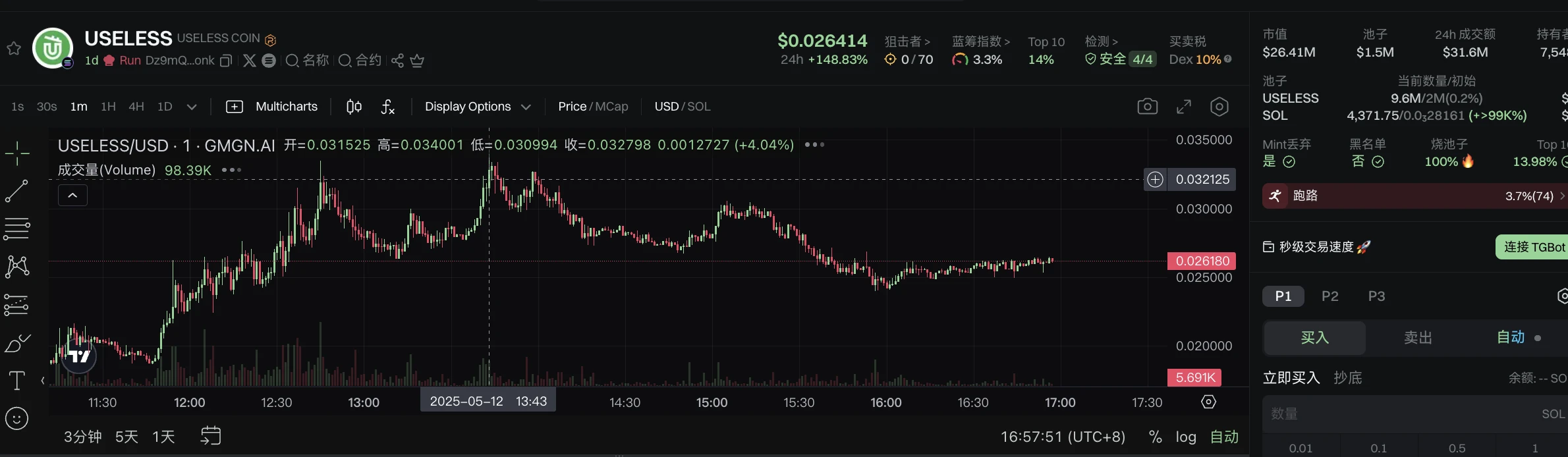 The new coin-issuing platform Letsbonk.fun has become popular again. Is IKUN the newest top star on the platform?