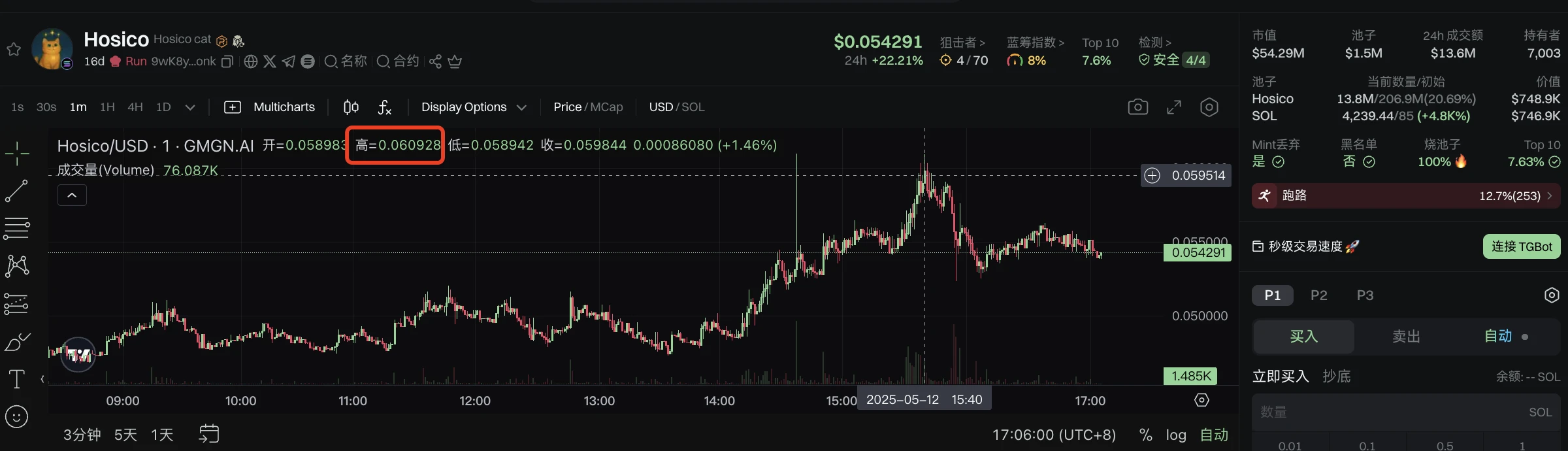 The new coin-issuing platform Letsbonk.fun has become popular again. Is IKUN the newest top star on the platform?