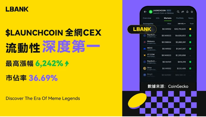 In the crypto recovery season, LBank may become the largest bullish position in the Meme market