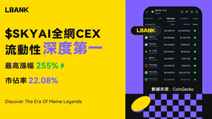In the crypto recovery season, LBank may become the largest bullish position in the Meme market