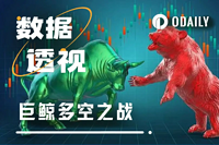 Odaily