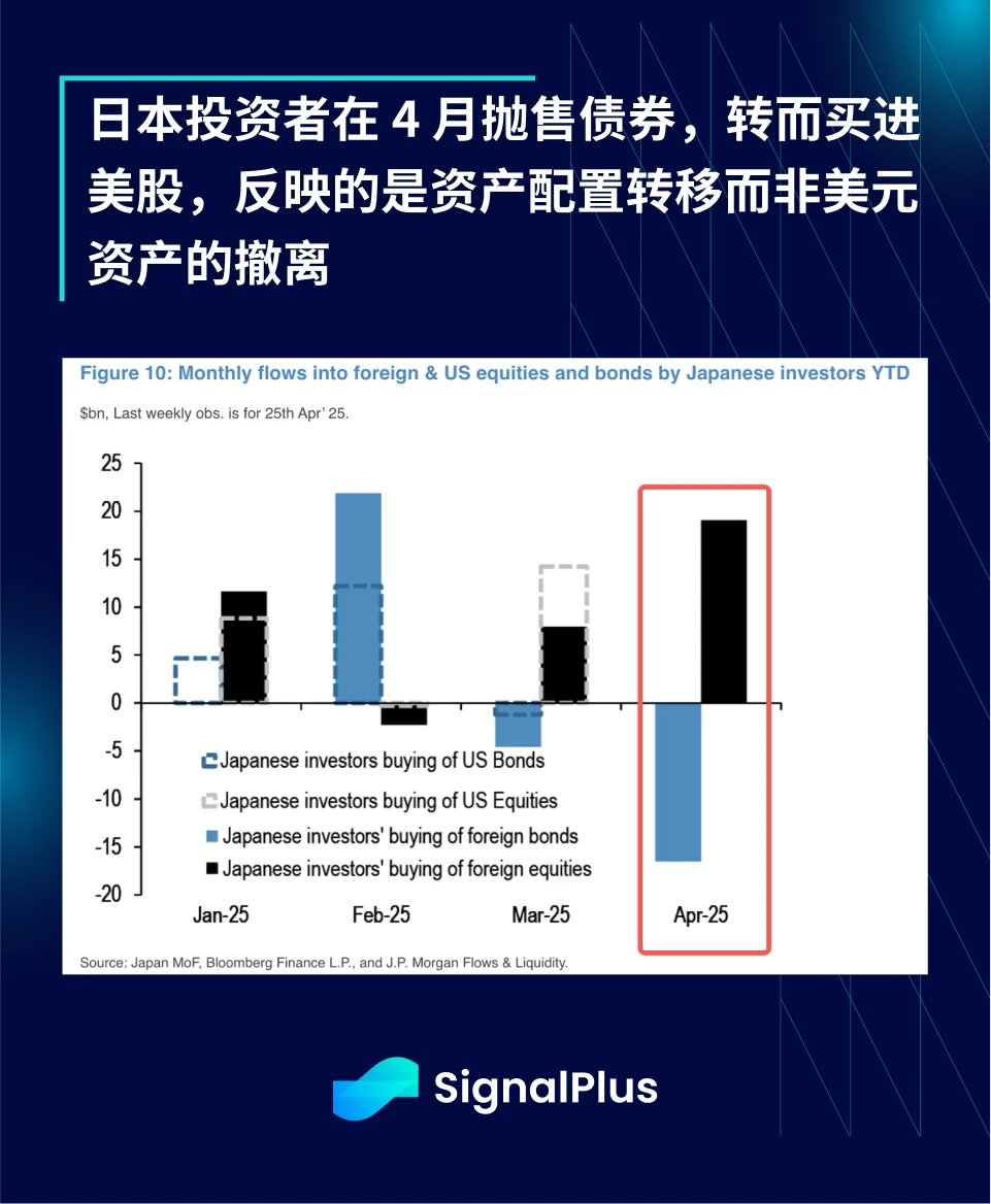 SignalPlus Macro Analysis Special Edition: AA