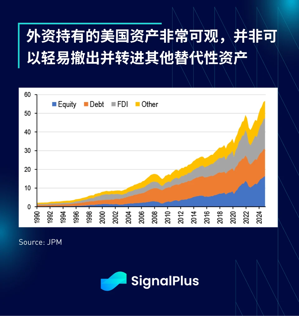 SignalPlus Macro Analysis Special Edition: AA