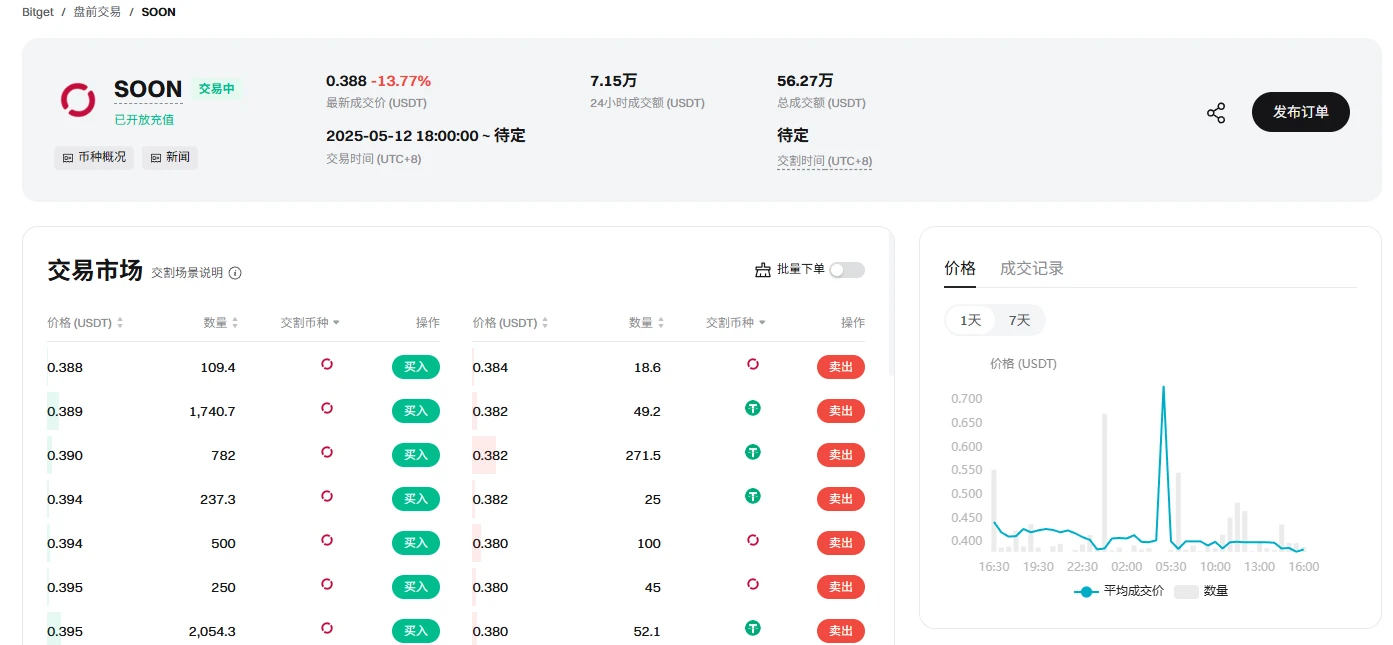 币安Alpha上线在即，SVM赛道代表SOON的合理估值是？