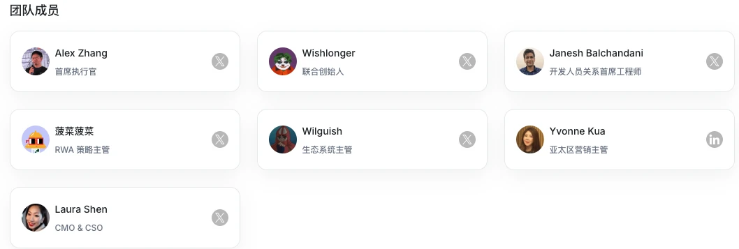 互動教學｜零擼高性能RWA公鏈Pharos