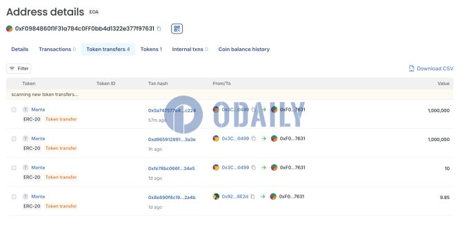 Odaily