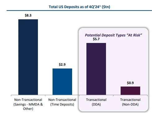 Report interpretation: What does the U.S. Treasury think tank think about stablecoins?
