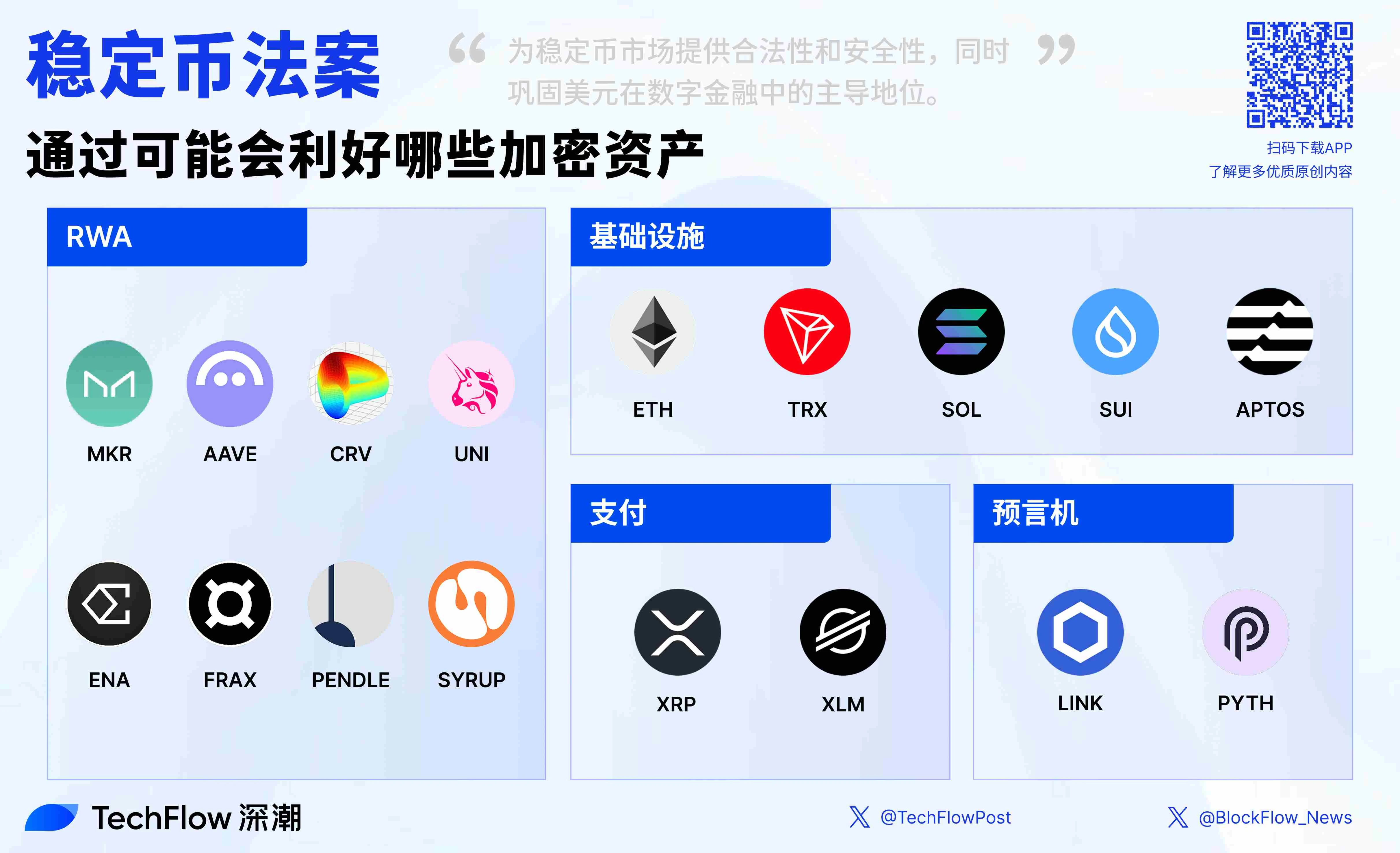 每周编辑精选 Weekly Editor's Picks（0517-0523）