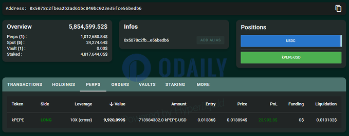 Odaily