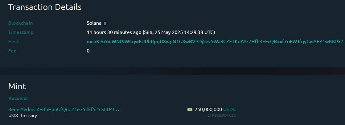 ​CoinW研究院周报（2025.5.19-2025.5.25期）