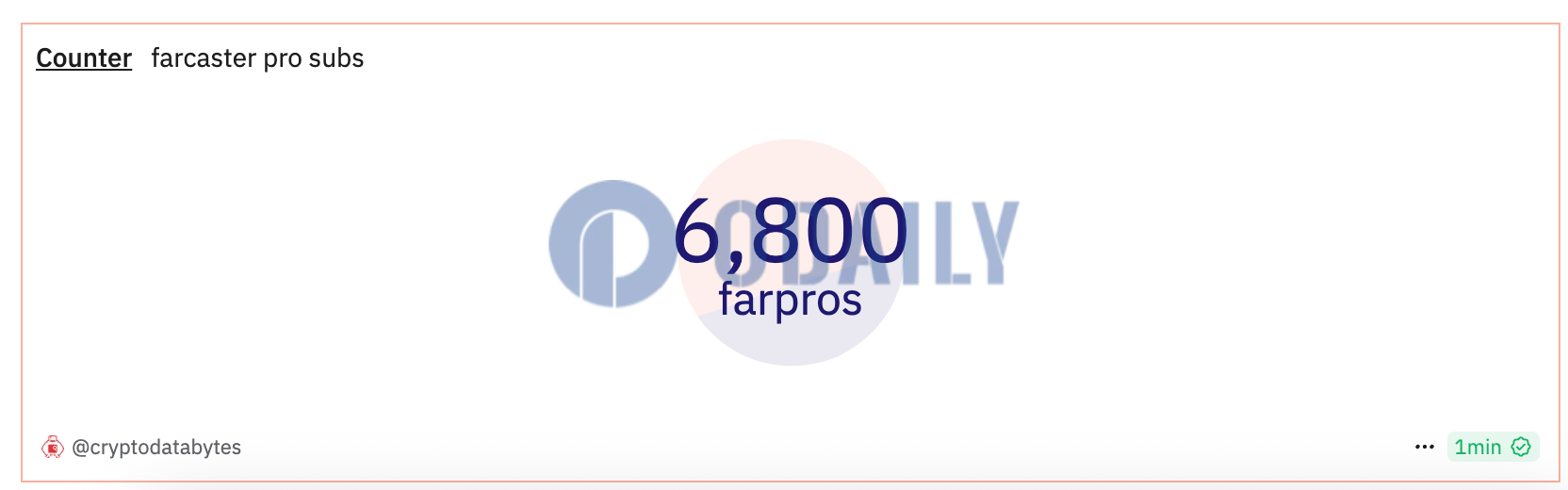Odaily