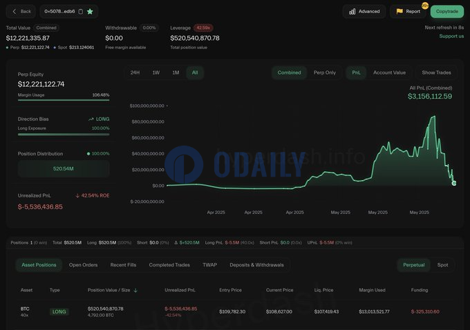 Odaily
