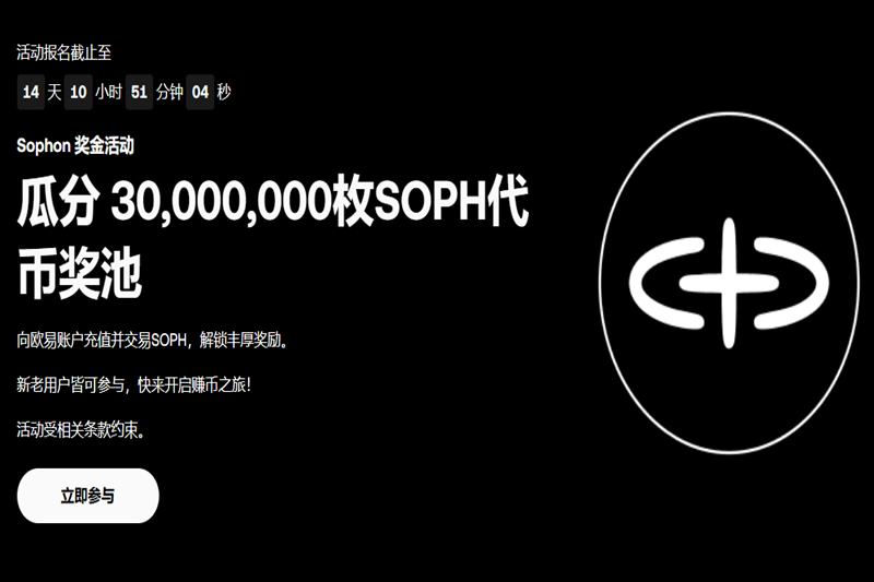 OKX开启Sophon奖金活动，瓜分30,000,000枚SOPH代币奖励