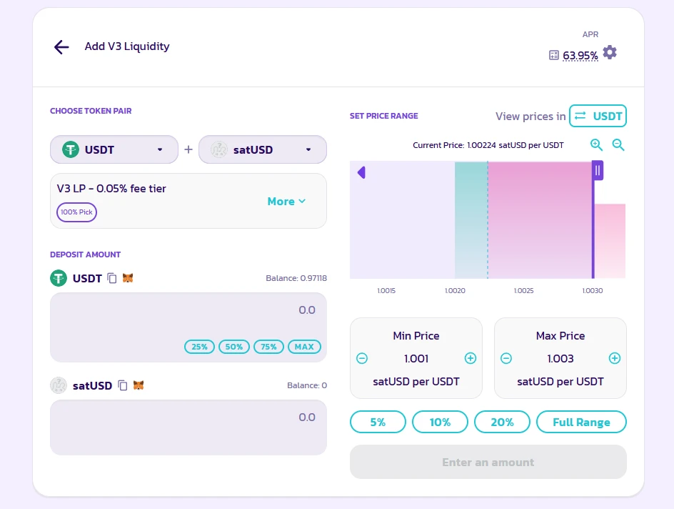 This weeks featured interactive projects: River posts to earn points, ZkCloud social tasks, Infinit collects badges