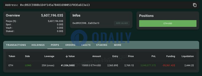 Odaily
