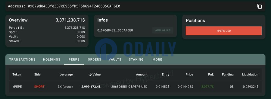 Odaily