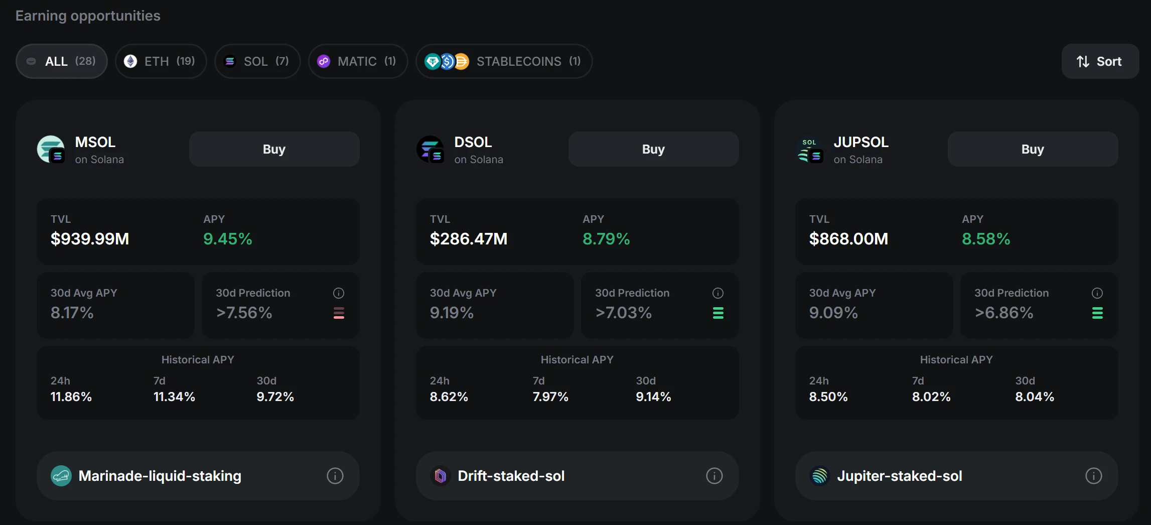 Infinex, which raised 60 million yuan, joins Zuilu, and quickly introduces the rules and interaction methods of the four modules in one article