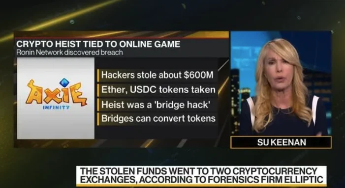 暗号通貨ユーザーのためのセキュリティガイド：まずはハッキングされる可能性を理解する