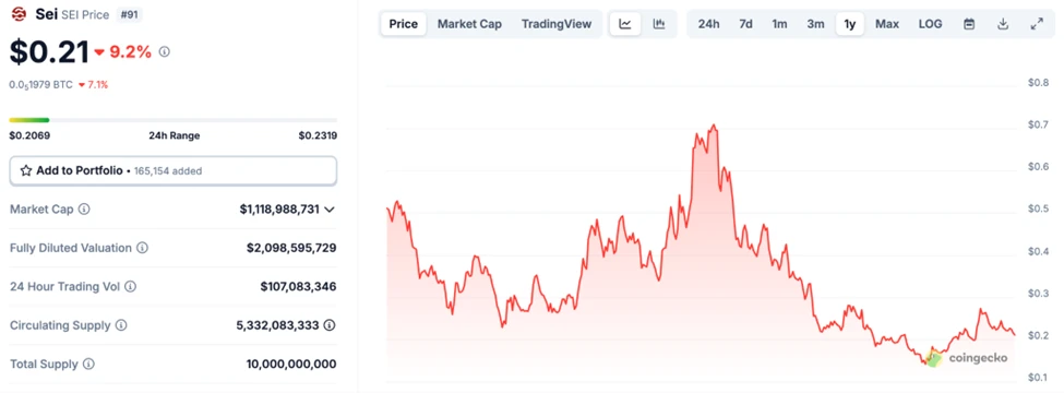 BitMEX Alpha: 3 altcoin tiềm năng sắp bùng nổ