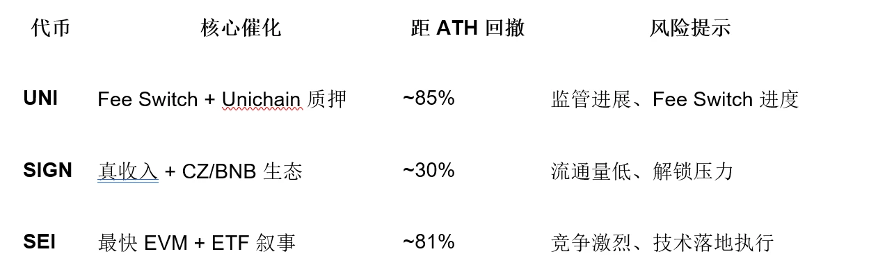 BitMEX Alpha: 3 altcoin tiềm năng sắp bùng nổ