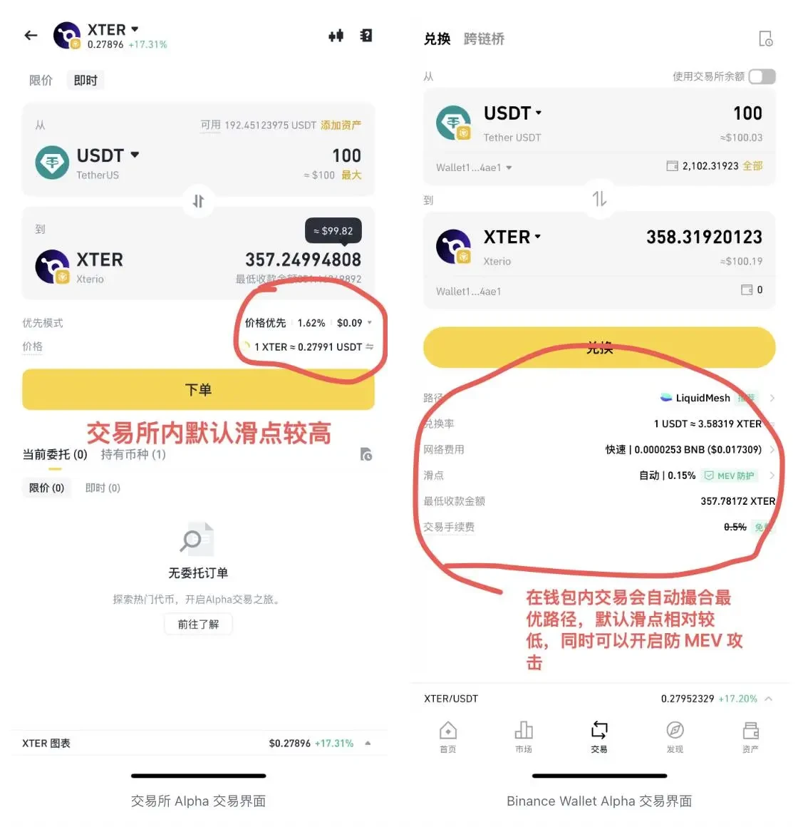 Binance Alpha进阶指南：高效刷分与收益最大化策略
