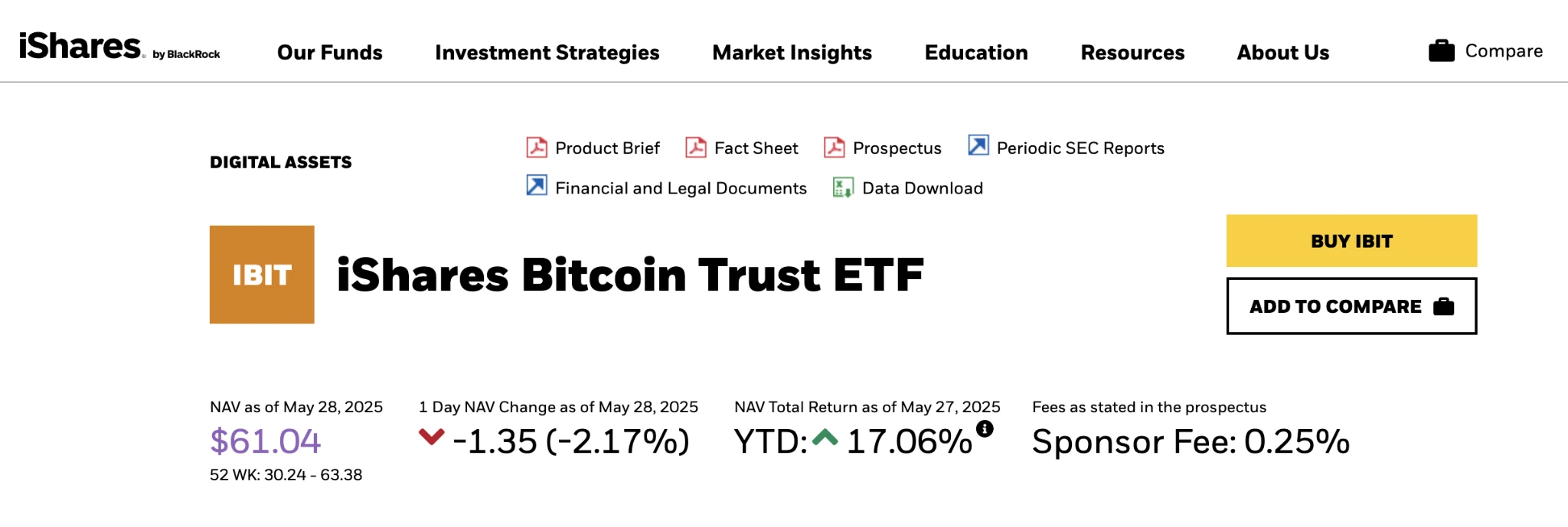 CoinRank: Bitcoin spot ETFs have achieved 10 consecutive days of net inflows, and market confidence is strong