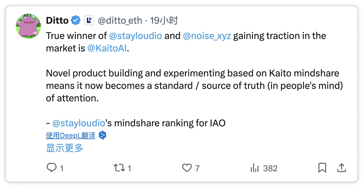 解析STAY LOUDIO：誰能在Web3注意力經濟中笑到最後？