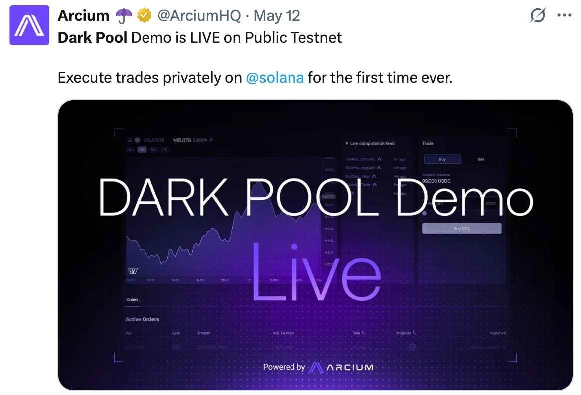 An article analyzing the breakthrough point of the contract track in CZ’s eyes - dark pool