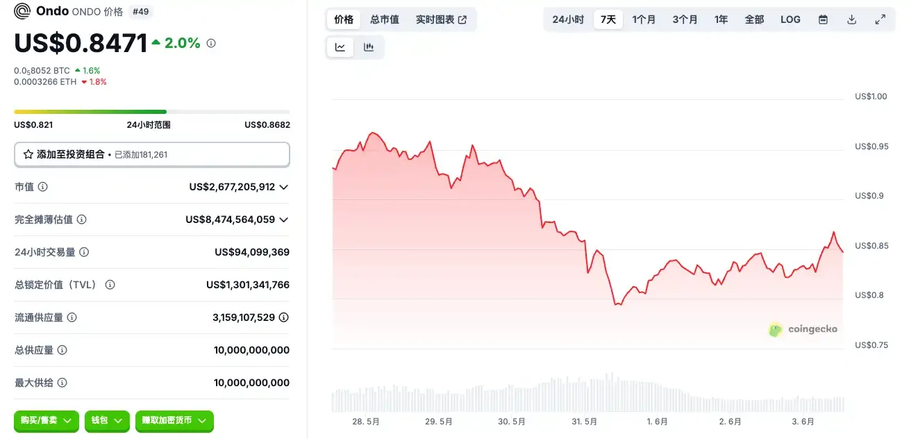 Circle准上市，哪些标的值得关注？