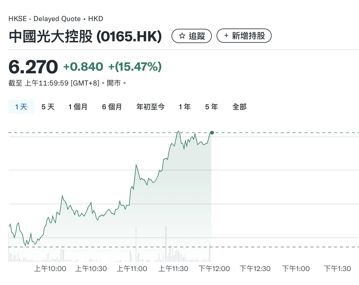 稳定币第一股，Circle的中国情缘