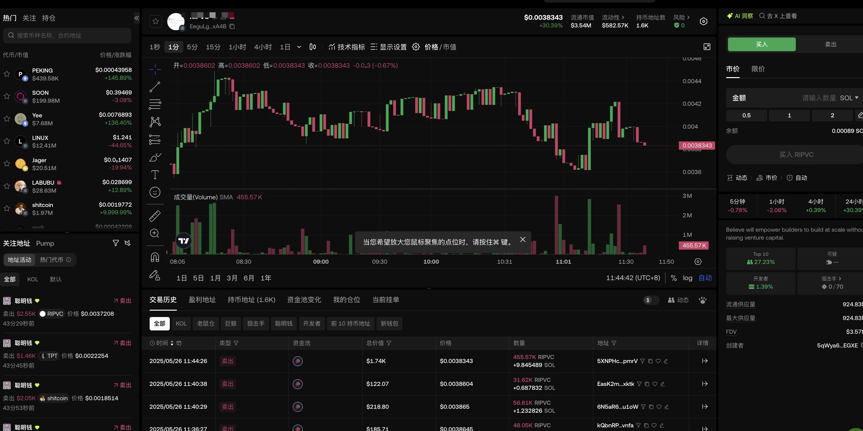 MEME手册01｜打不过就跟上，OKX Wallet 「追踪」教你锁定优质地址，提升命中率