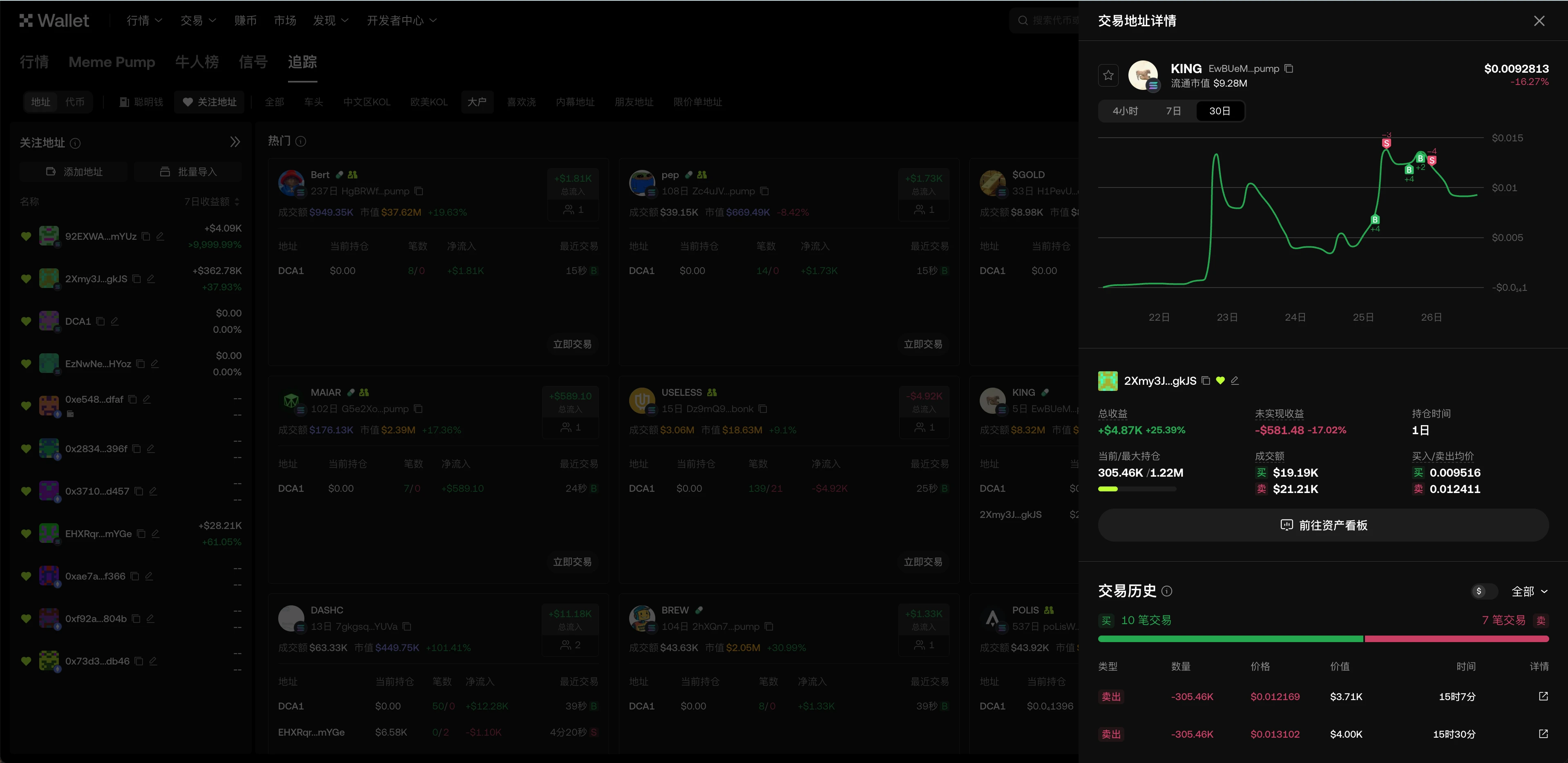 MEME手册01｜打不过就跟上，OKX Wallet 「追踪」教你锁定优质地址，提升命中率