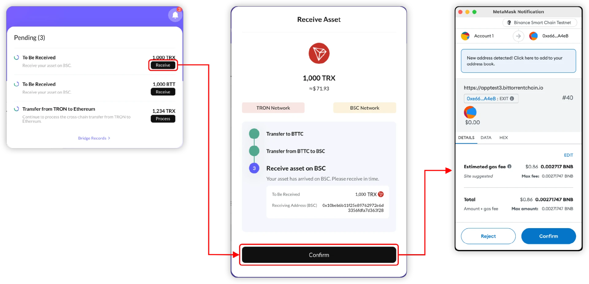 Understand the entire BTTC cross-chain process in one article