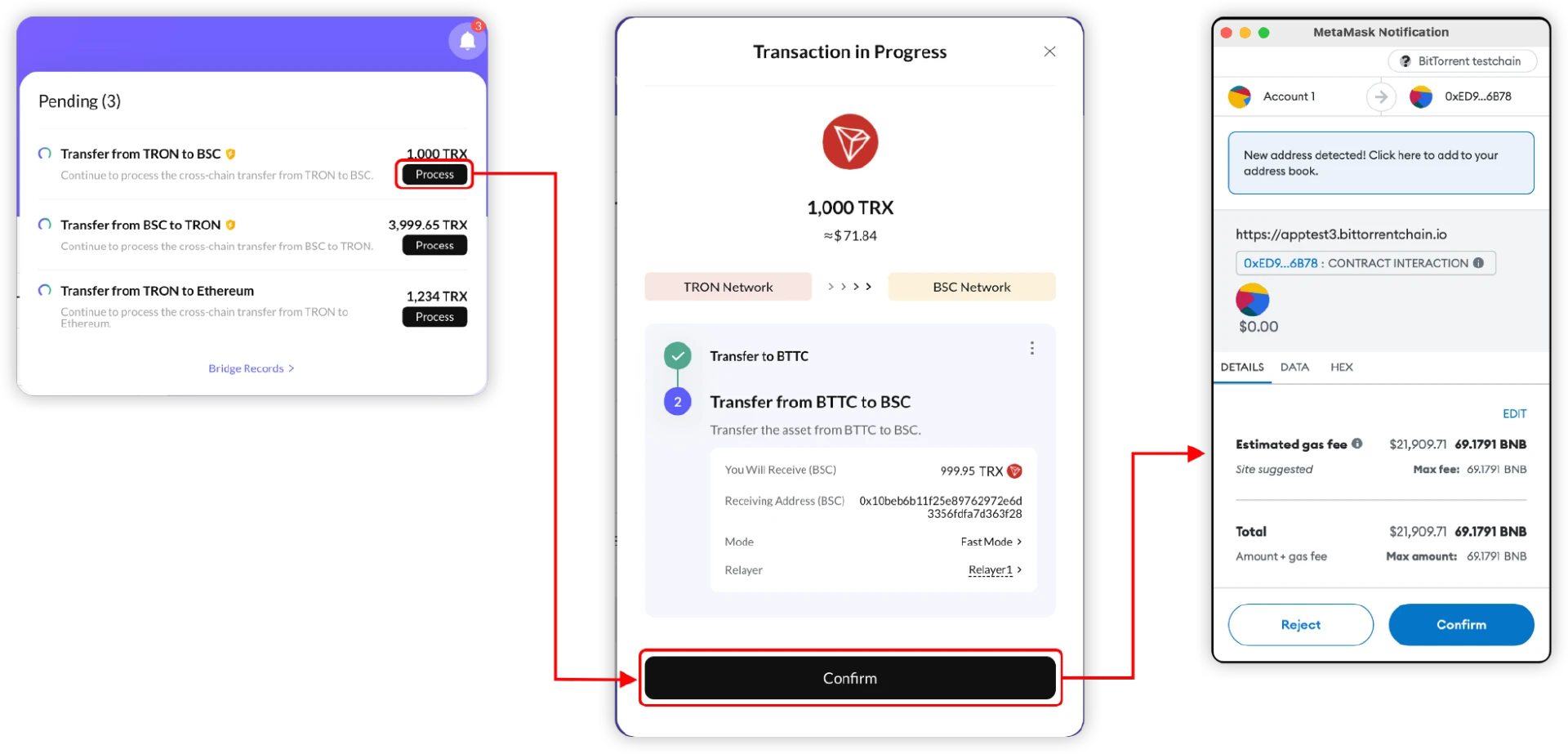 Understand the entire BTTC cross-chain process in one article