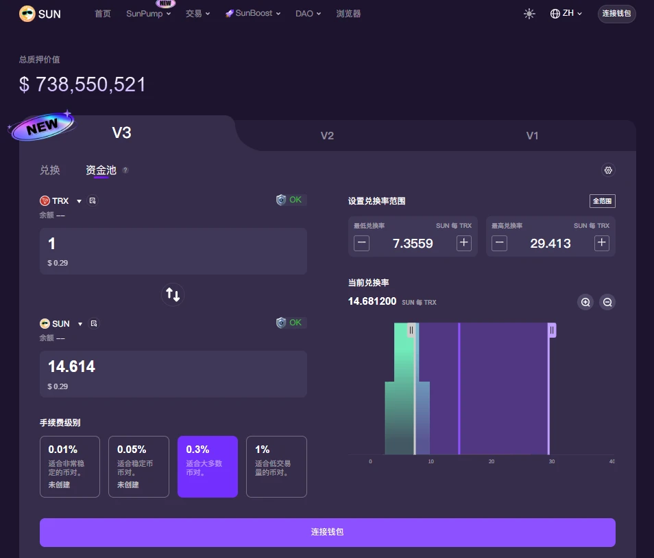 波场TRON：“稳定币霸主”背后的DeFi生态引擎