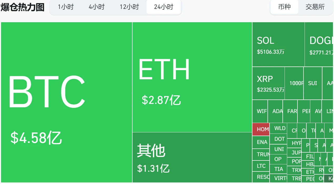 Ethereum chịu đòn nặng nề từ Israel. Liệu cuộc khủng hoảng địa chính trị có tạo ra cơ hội lợi nhuận bất ổn cho thị trường tiền điện tử không?
