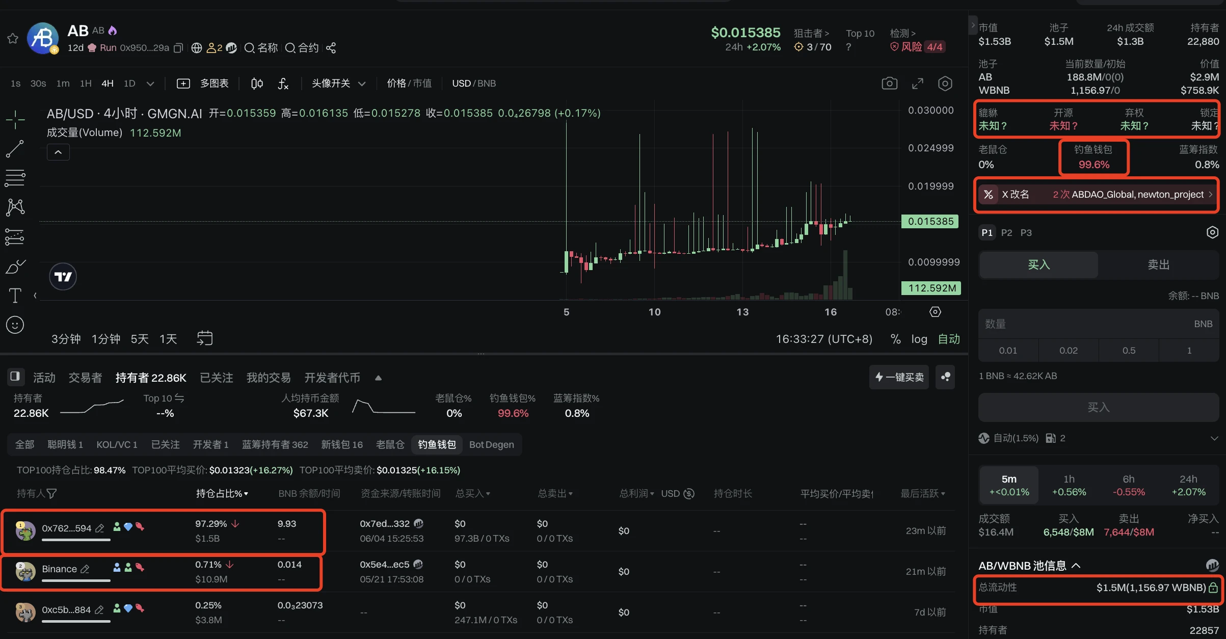 Binance Alpha once again shows its “magic plate”. Will AB, led by the Serbian President, be the next ZKJ?