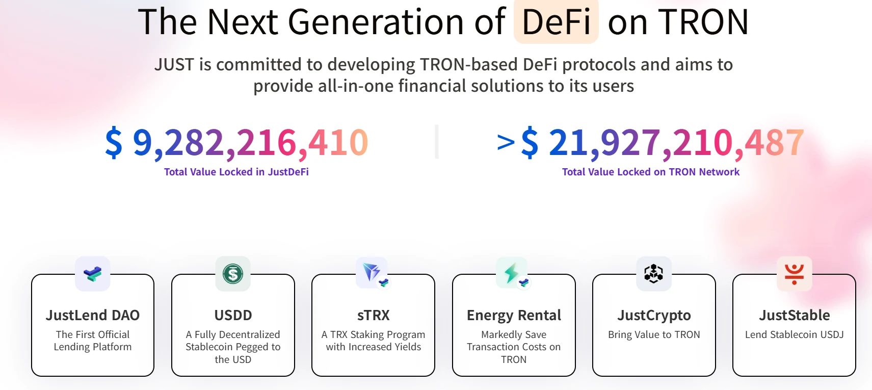 การตรวจสอบเชิงลึกของแอปพลิเคชัน DeFi หลักในระบบนิเวศ TRON