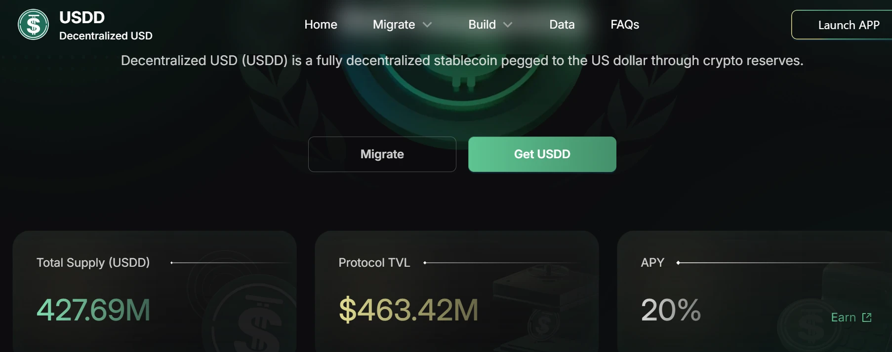การตรวจสอบเชิงลึกของแอปพลิเคชัน DeFi หลักในระบบนิเวศ TRON