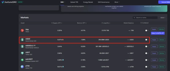 การตรวจสอบเชิงลึกของแอปพลิเคชัน DeFi หลักในระบบนิเวศ TRON
