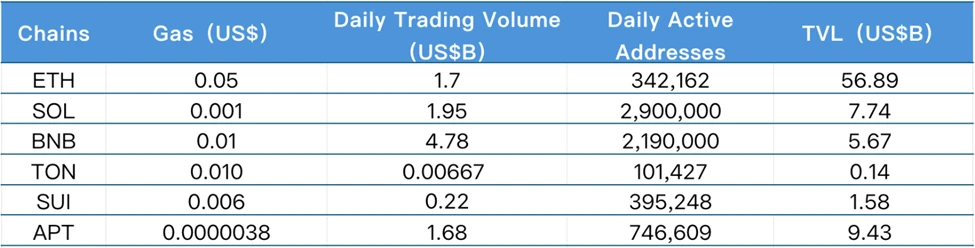 CoinW研究院週報（2025.6.16-2025.6.22）