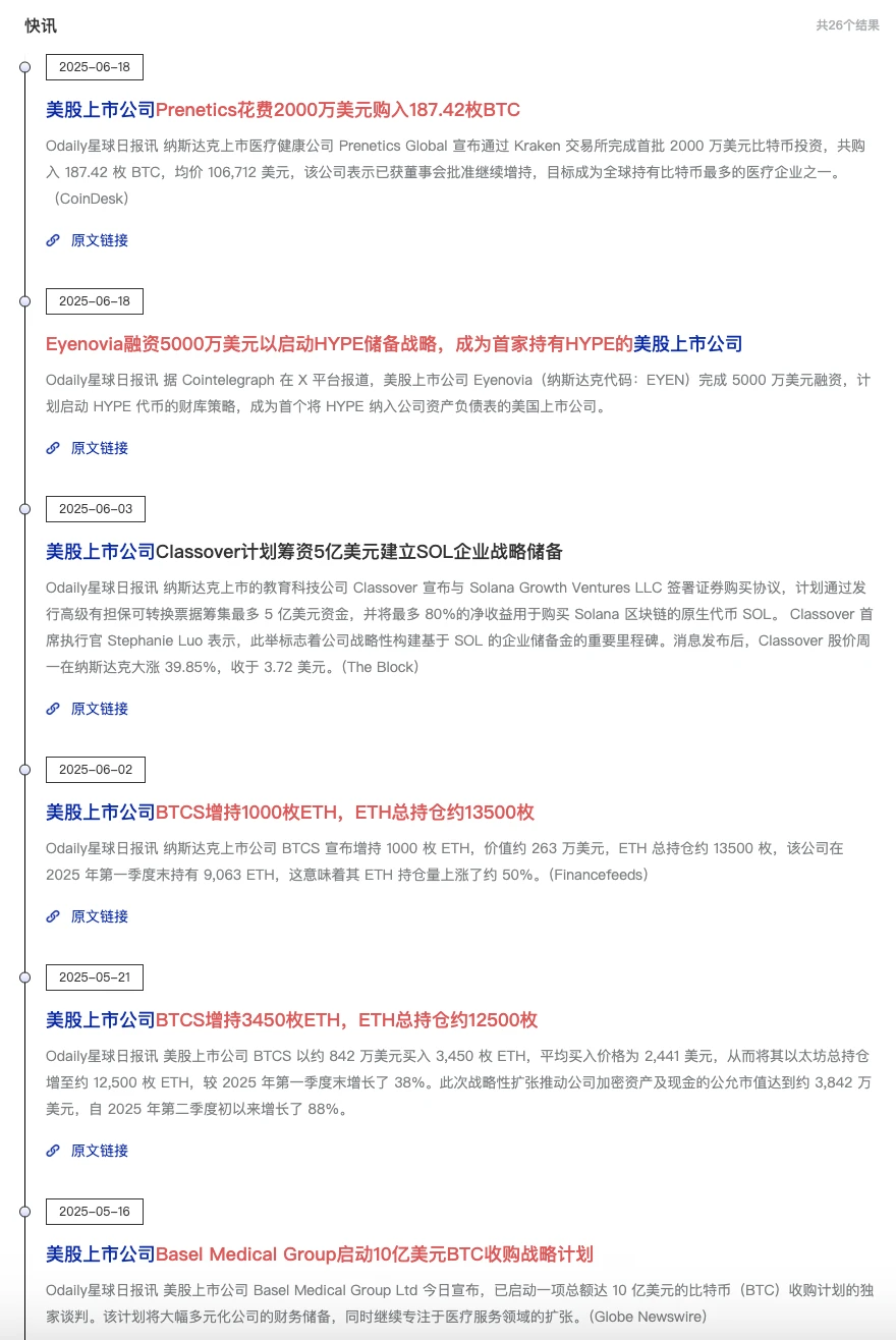 空军牛市来了？地缘冲突下的加密投资操作大赏